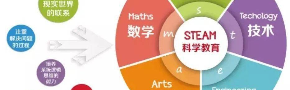  德甲联盟推行新规严控球队薪资结构  
