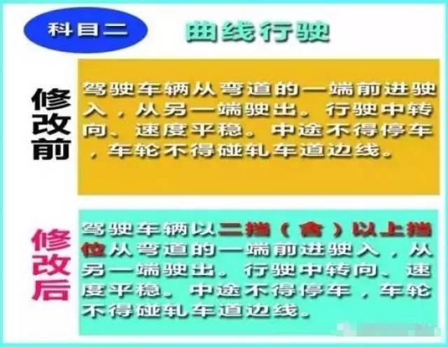  法甲新规实施每场允许换五人规则  