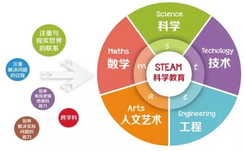  德甲联盟推行新规严控球队薪资结构  